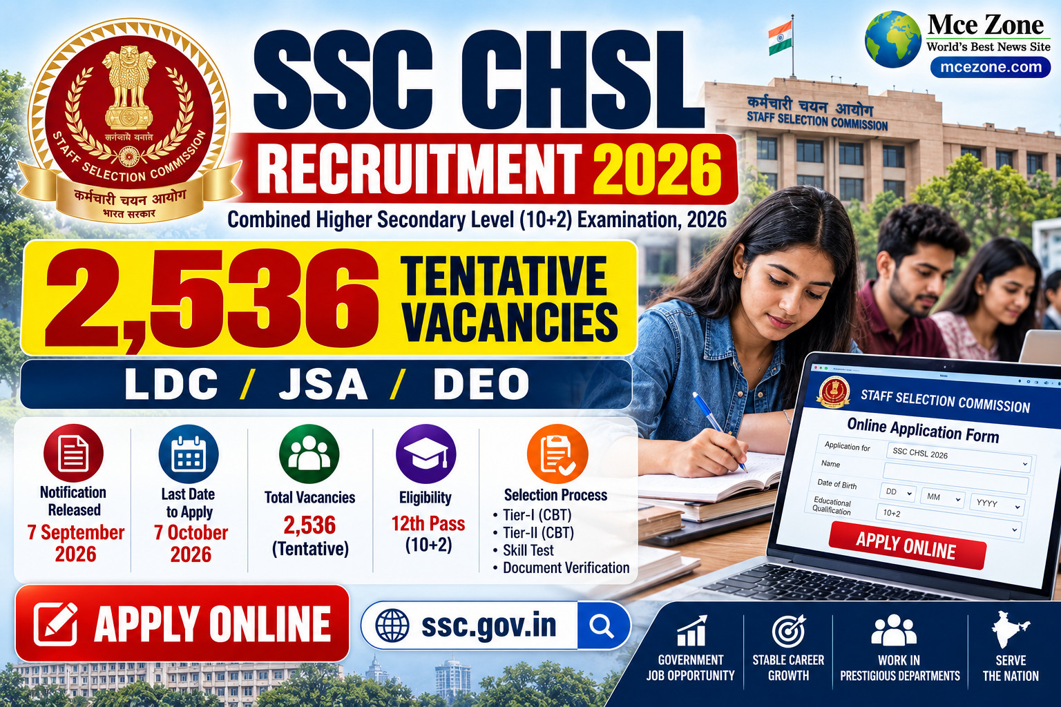 ssc chsl recruitment 2026