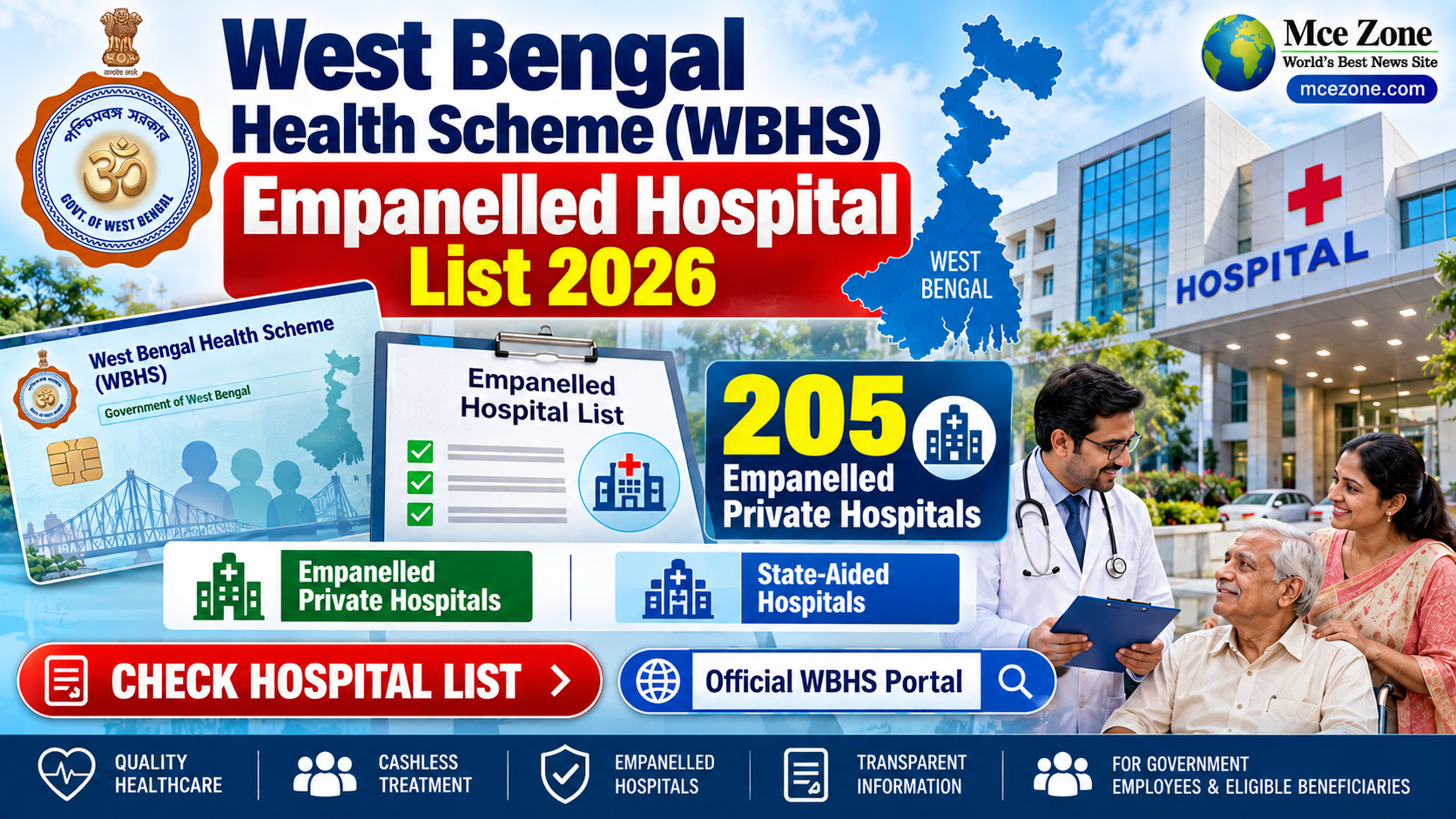 west bengal health scheme (wbhs) empanelled hospital list 2026